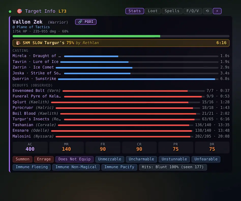 The Target Info overlay on a raid boss: its stats, then debuffs landing one at a time, a 65 percent slow replaced by a 75 percent slow, a snare, damage-over-time spells stacking, a list of casts in progress, and the health bar dropping toward 60 percent.