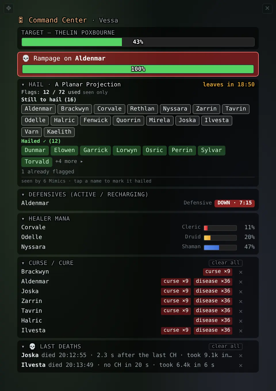 The Command Center overlay: the target’s health, a rampage warning, a hail board listing who still has to hail before the projection leaves in 18:50, a defensive cooldown, healer mana bars, curse and disease cure requests and the last two deaths.